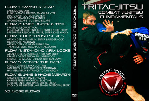 TRITAC-Jitsu Fundamentals Course